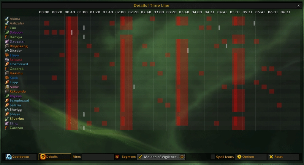 Details Damage Meter Screenshot 7