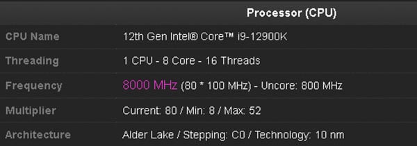 Showing the processor Intel Core i9-12900K overclocked to 8.0 GHz.