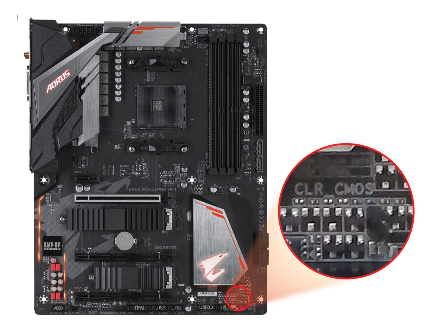 CMOS jumper location on GIGABYTE B450 AORUS PRO (and WiFi)