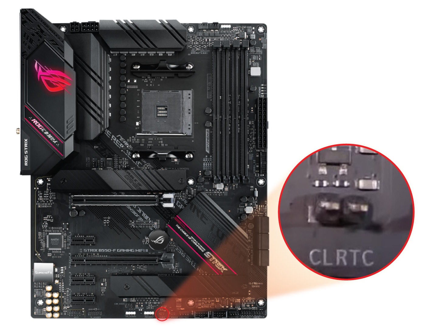 Showing CMOS jumper location on ASUS ROG STRIX B550-F GAMING (or WiFi and WiFi II).