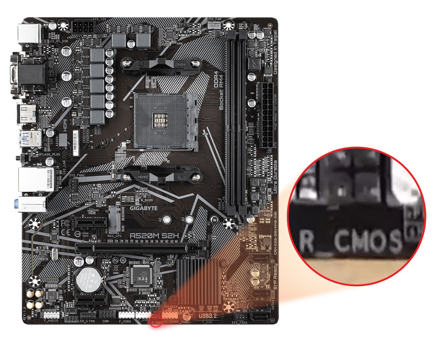 Showing CMOS Jumper location on GIGABYTE A520M S2H motherboard.